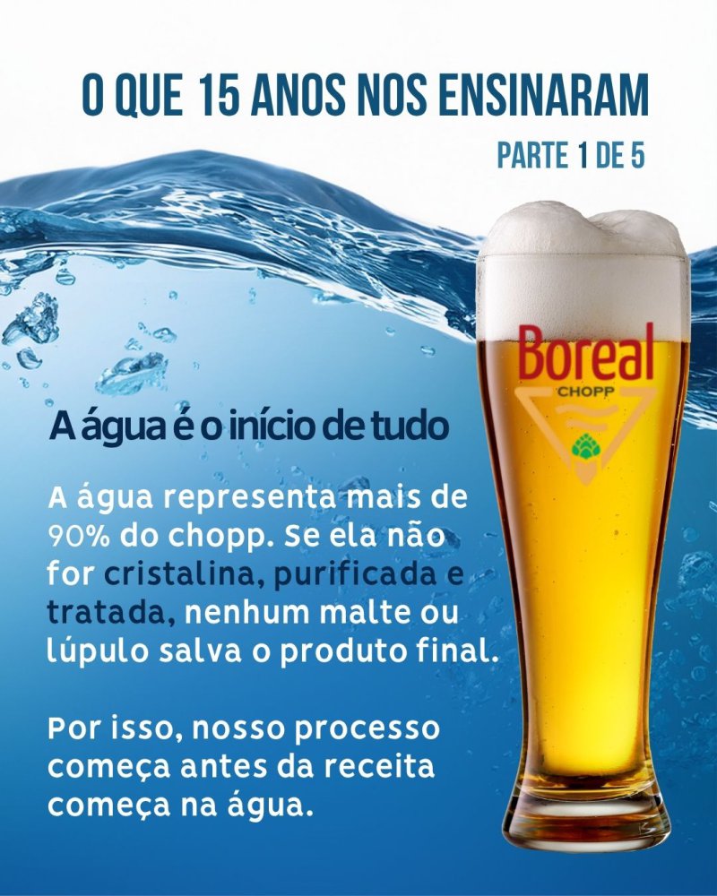 Completamos 15 anos e o que aprendemos neste período