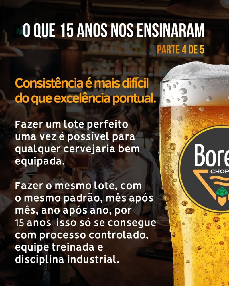 Completamos 15 anos e o que aprendemos neste período